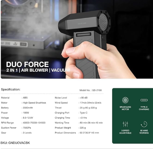 جت فن دمنده و مکنده گرین لاین مدل Duo Force GREEN LION